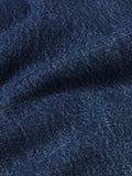 jeans texture detail image