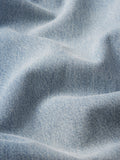 jeans texture detail image alt:size