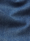 jeans texture detail image