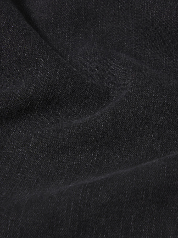 jeans texture detail image