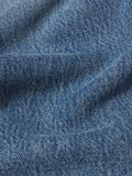 jeans texture detail image
