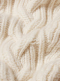 sweater texture detail image