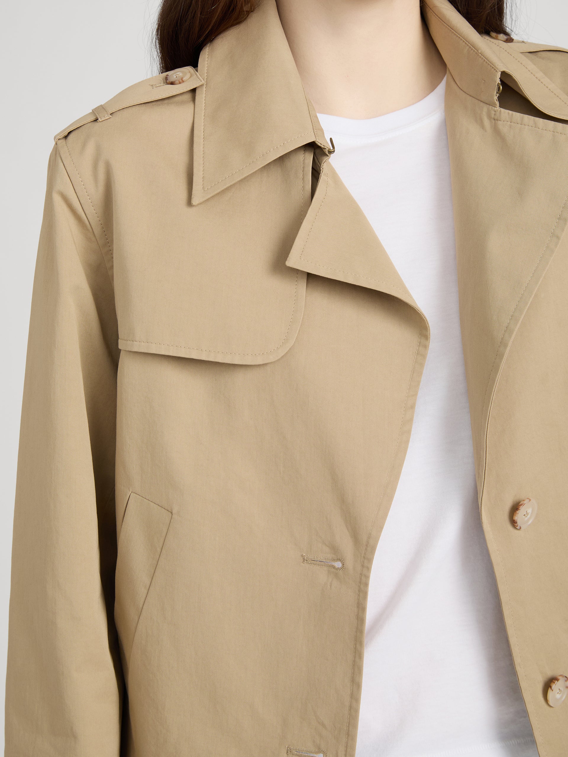 Jacket On Model Detail