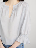 Top on model detail