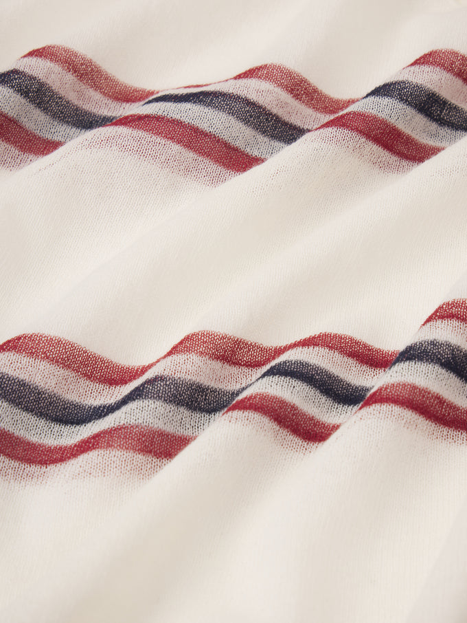 polo-texture-detail-image