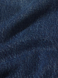jeans texture detail image