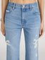 Jean On Model Detail 