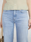 Jean On Model Detail 