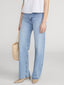 Jeans On Model Side 