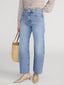 Jeans On Model Side 