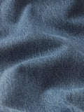 jeans texture detail image alt:size