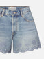 Short fabric detail 