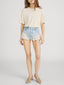 Shorts On Model Front 