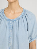 Top on model detail 