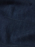 jeans texture detail image