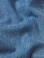 jeans texture detail image alt:size
