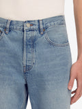 jeans front detail image alt:fit1