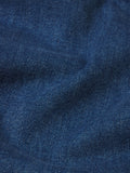 jeans texture detail image