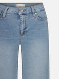 jeans front detail image alt:fit1