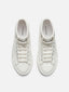 shoes top view image alt:size alt:fit1