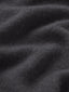 sweaters-texture-fabric-image