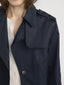 Jacket On Model Detail 