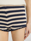 Shorts on model detail 
