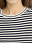Top On model detail 