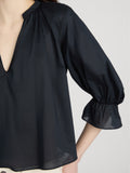 Top on model detail 