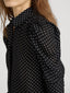 Top on model detail 