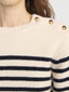 Sweater On Model Detail 