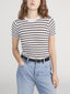 T-shirt On Model Crop 