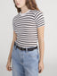 T-Shirt On Model Side 